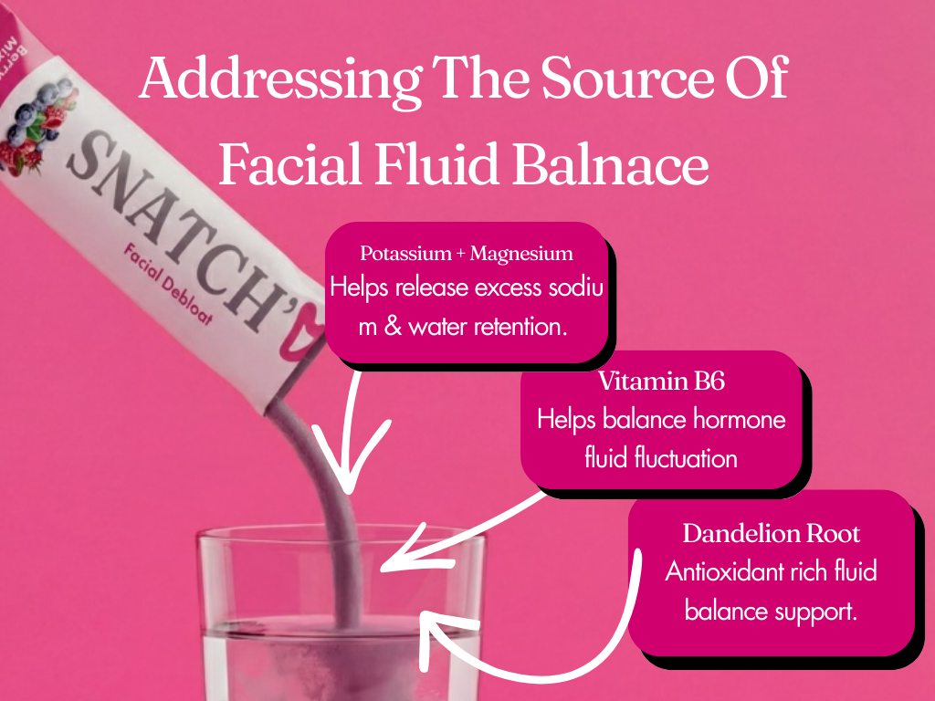 Snatch'd Facial Fluid Balance Method — System (60-Day Supply)